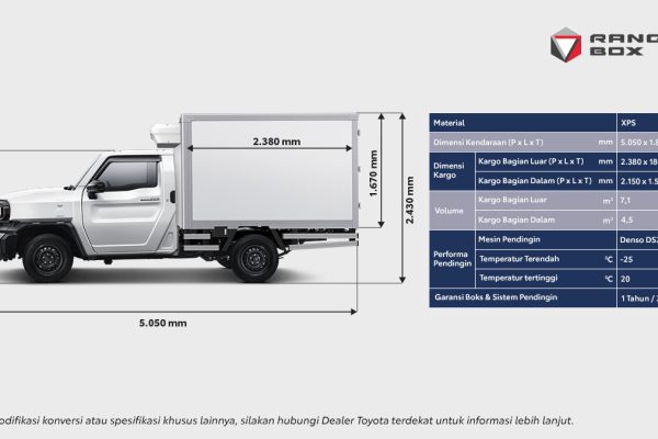 Hilux Rangga
